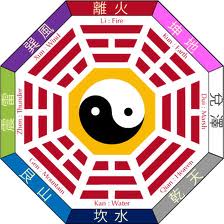 I-Ching Bagua Symbol